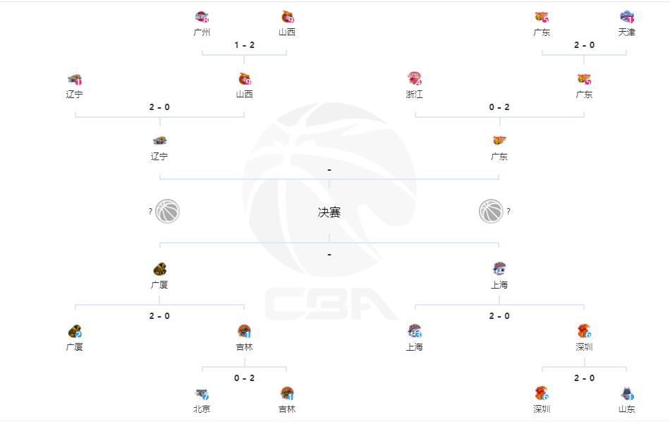 英超第13轮，10人切尔西客场1-4不敌纽卡。